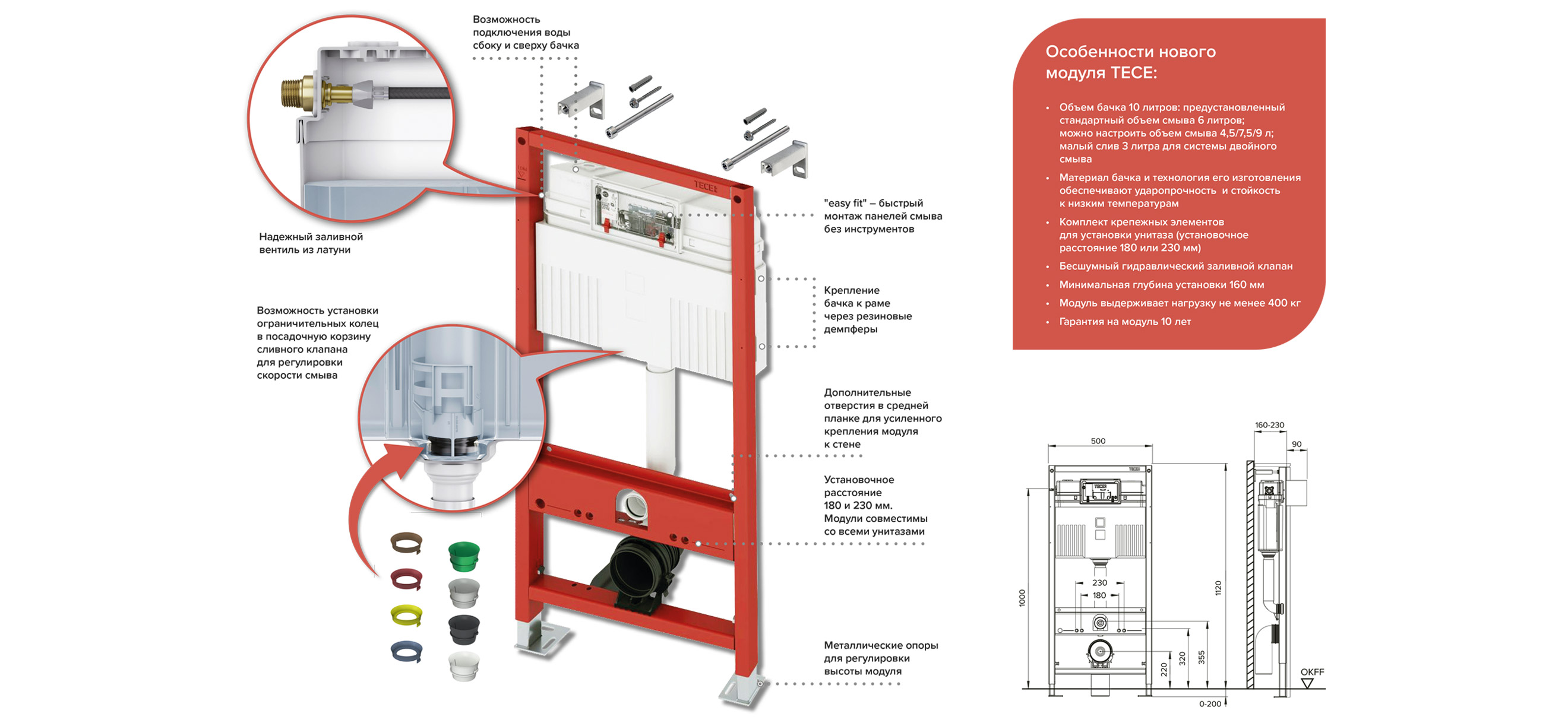 Особенности модуля TECEbase 3.0
