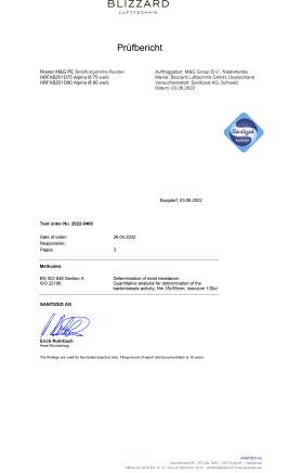 Blizzard Сертификат на серию Alpina