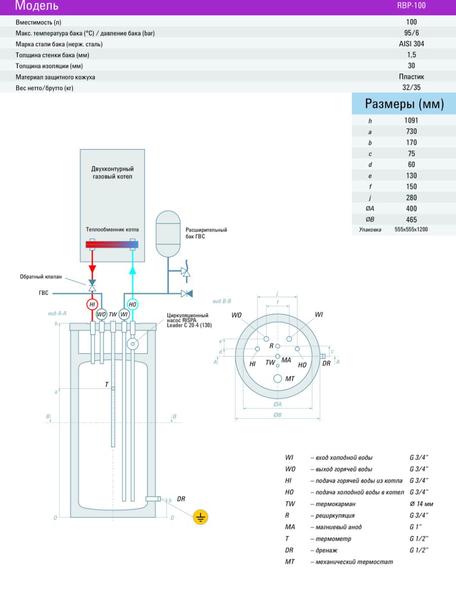 Rispa Бойлер RBP послойного нагрева под настенный котел напольный нержавеющая сталь (AISI 304) 100л